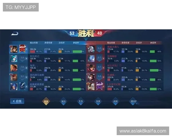 凯发血战骰宝的活动奖励机制详解助你轻松获取额外福利与积分